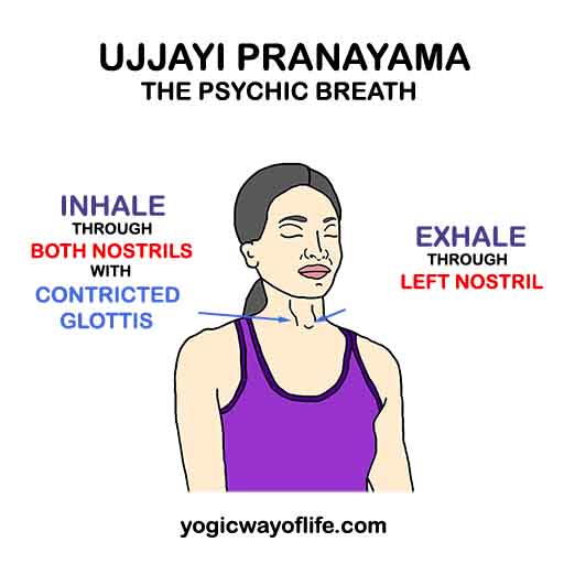Ujjayi Pranayama - Psychic Breath