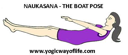 Why Is Navasana (Boat Pose) So Hard? - Yoganatomy