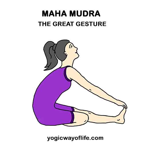 Maha_Mudra_Great_Gesture_Yoga_Attitude