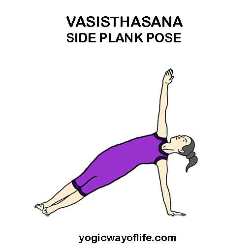 Vasisthasana - Side Plank Pose