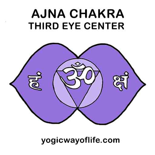 Ajna Chakra - The Third Eye - Kundalini Yoga