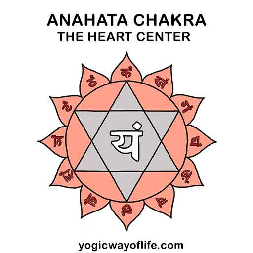 Anahata Chakra - Heart Chakra - Kundalini Yoga