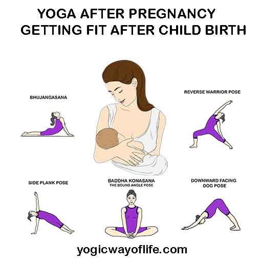 Yoga After Pregnancy - Getting Fit After Child birth